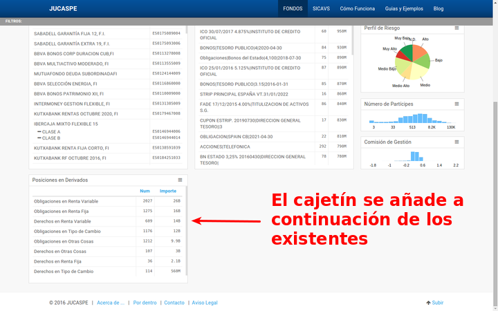 Añadido Posiciones en Derivados